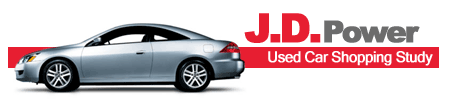 JD Power Used Car Shopping Study