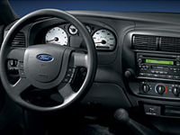 Ford Ranger Interior